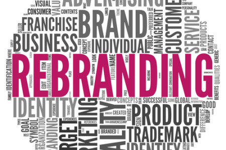 How to Successfully Rebrand Your Company