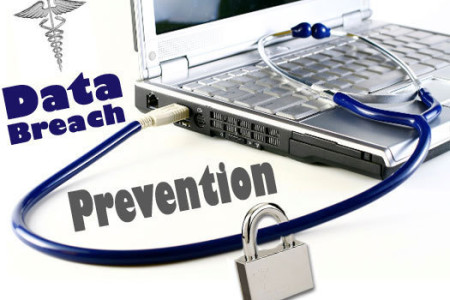 Minimize Fraud Risk with Data Breach Prevention